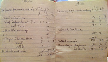 A Ledger from the Molendinar Bar 1945.